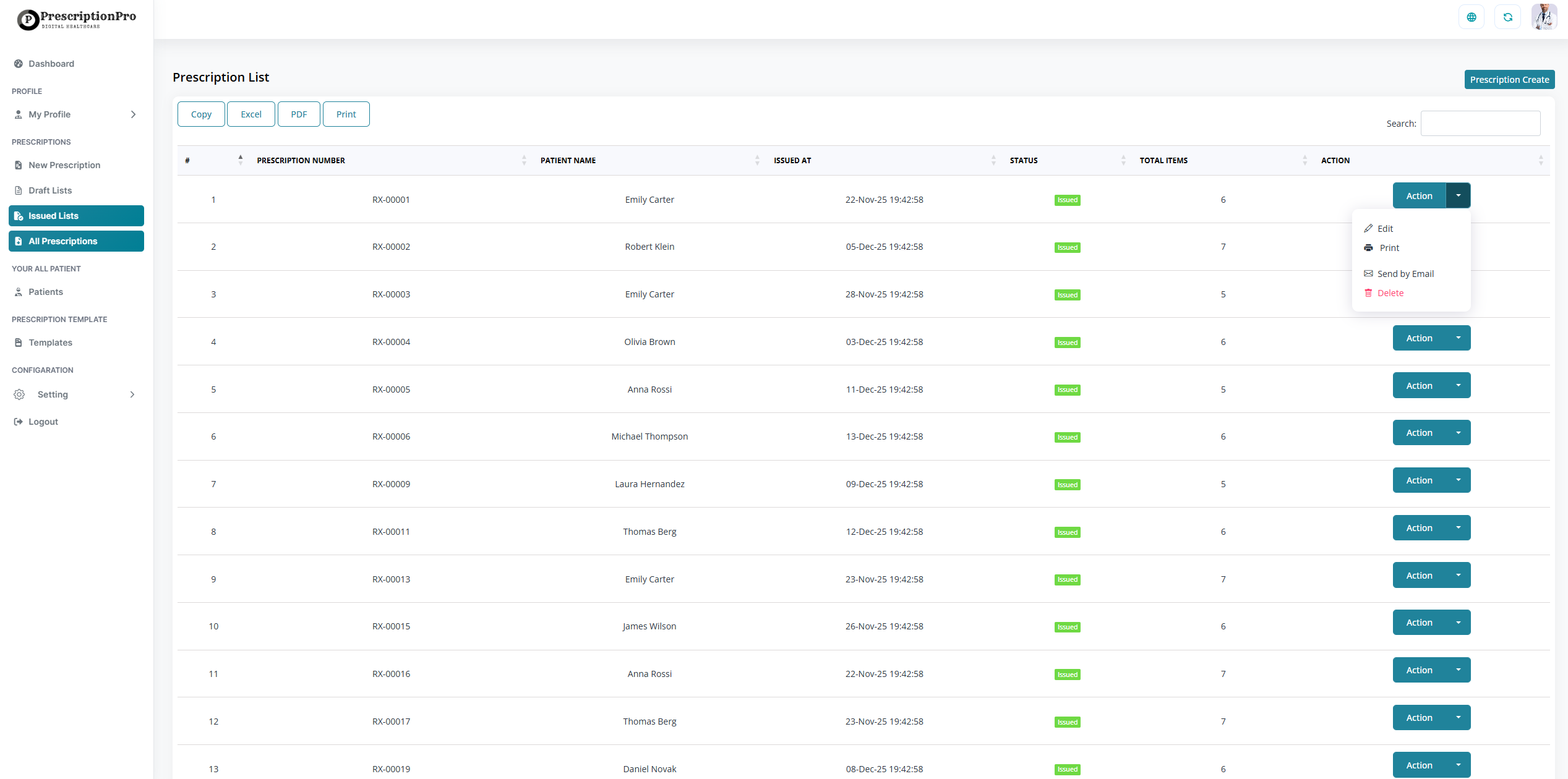 All Prescriptions List